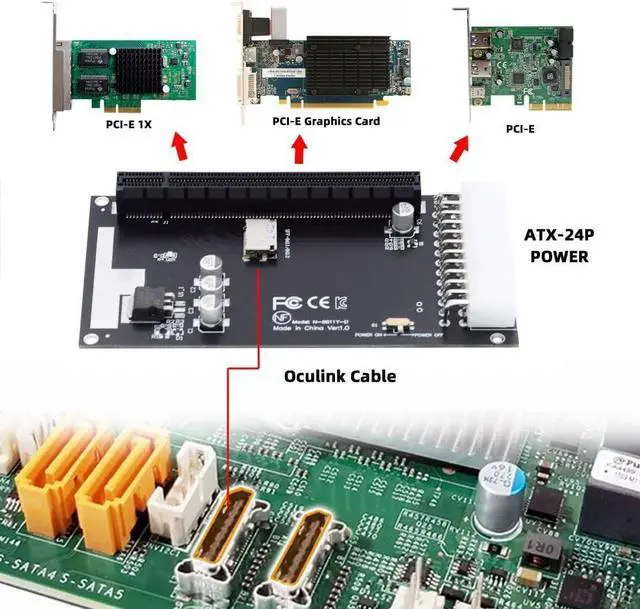 Alt view image 3 of 7 - 4X Oculink SFF-8612 SFF-8611 to PCIE PCI-Express 16x Adapter with ATX 24pin Power Port for Mainboard Graphics Card
