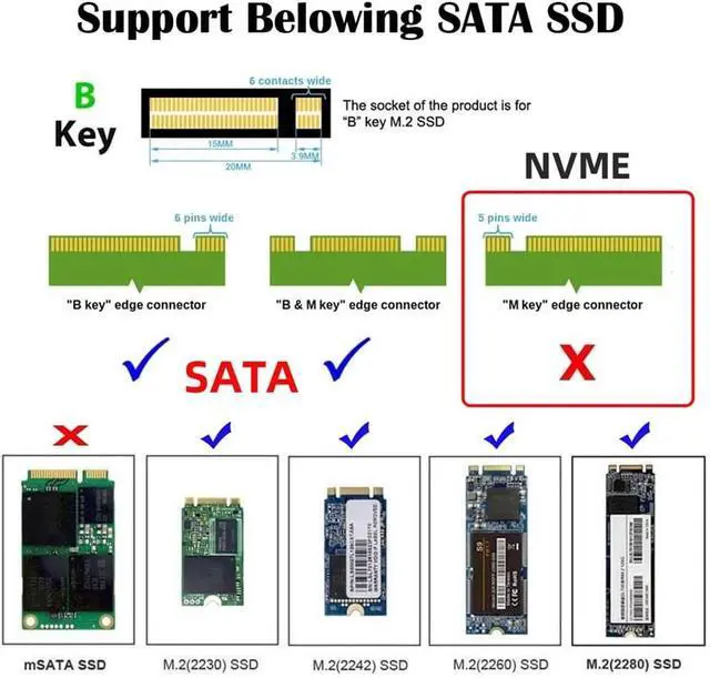 Alt view image 7 of 7 - Dual SATA NGFF Key B+M SSD to PCI-E 1x Motherboard Desktop Adapter Converter SSD Card JMB582 2280