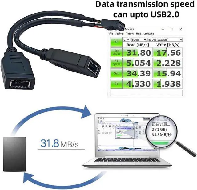 Alt view image 2 of 7 - USB 2.0 9Pin Male 1 to 2 USB 3.1 Type E Key-A Female Front Panel Socket to 9Pin Mainboard Header Extension Cable 0.49FT