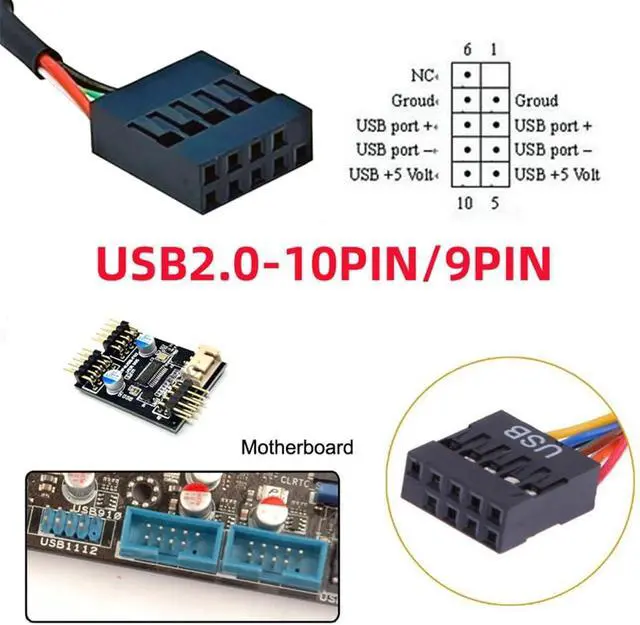 Alt view image 7 of 7 - USB 2.0 9Pin Male 1 to 2 USB 3.1 Type E Key-A Female Front Panel Socket to 9Pin Mainboard Header Extension Cable 0.49FT