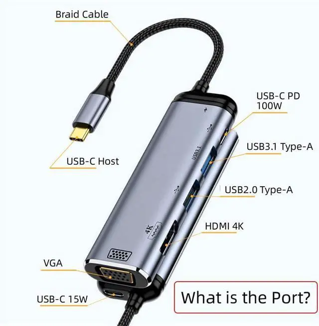 Alt view image 6 of 7 - USB-C Type C to HDMI VGA Dual USB 3.0 HUB Converter HDTV Multiport Adapter 4K 60hz 1080p with Female PD 100W Power Port