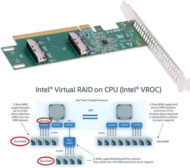 Alt view image 4 of 7 - Adapter PCI-E 5.0 PCI-Express 16x to SFF-TA-1016 Dual MCIO 8i Mini Cool Edge IO VROC Adapter for Mainboard SSD Graphics Card