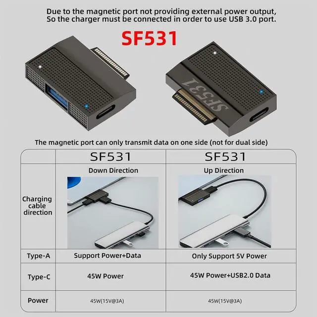 Alt view image 7 of 7 - Magnetic to USB3.1 Type-A & 15V Type-C USB-C Data Charge Adapter SF531 for Surface Pro9 Pro8 Pro7 Pro6 Pro X Go Book