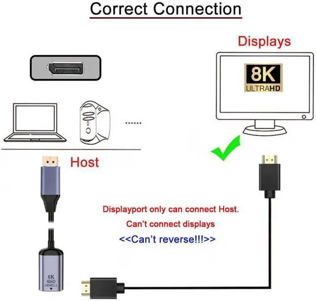 Alt view image 7 of 7 - DisplayPort 1.4 Source to HDMI 2.0 Display 8K 60hz UHD 4K DP to HDMI Male Monitor Adapter Cable
