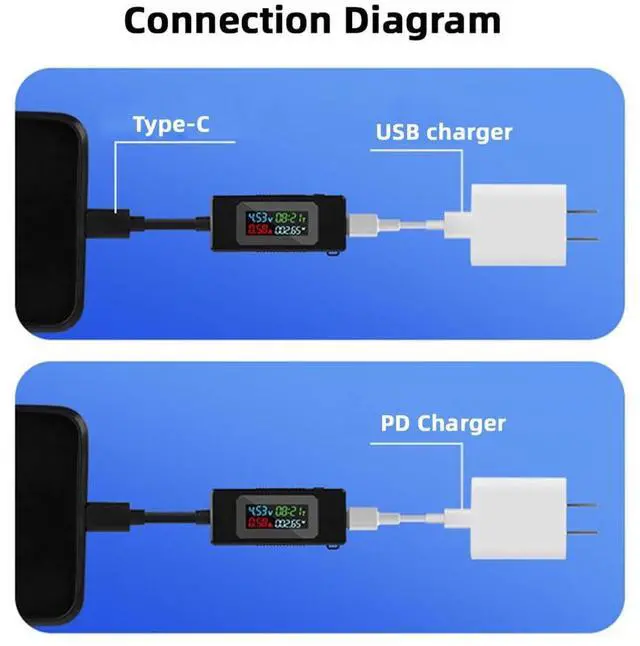 Alt view image 3 of 7 - Adapter Type-C Voltage Current Power Capacity, Working Time Ammeter Voltmeter USB Cable Charger Detector USB-C Tester 4-30V 0-6.5A Digital Multimeter