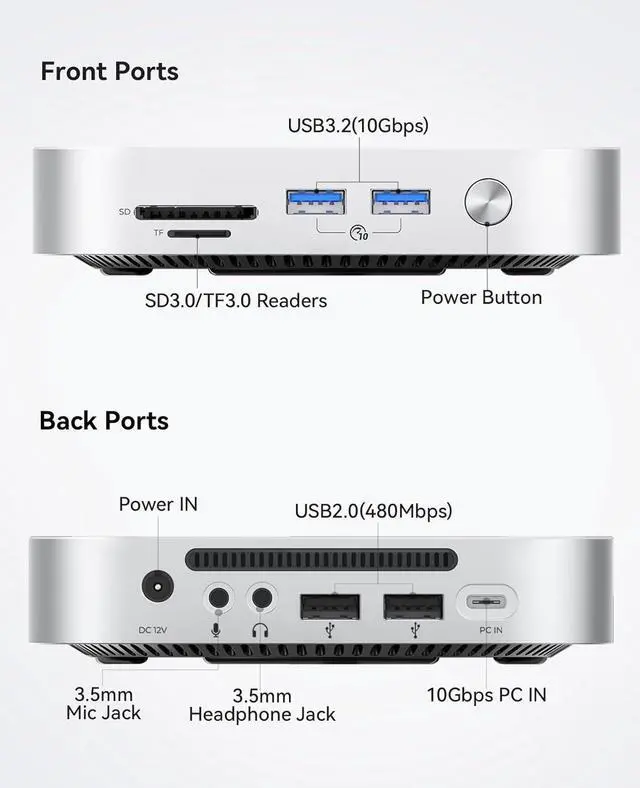 Alt view image 5 of 7 - Minimate M4Max Memory and Docking Station, External SSD Expansion for Mac mini M4, up to 1000MB/s, USB3.2/SD/TF/Audio, Seamless Design
