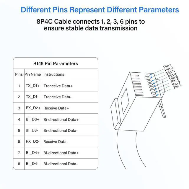 Alt view image 4 of 7 - USB to RJ45 Ethernet Cable 2 Pcs USB Female to RJ45 8P4C Ethernet Male Extension Cable for Router,ADSL Modem,Camera etc