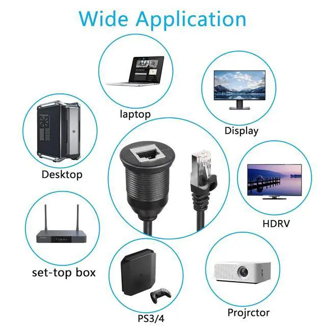 Alt view image 2 of 6 - RJ45 Panel Flush Mount Cable 3FT RJ45 Male to Female Car Flush Mount Cat6A Cable for Car Truck Boat Motorcycle Dashboard Computer etc