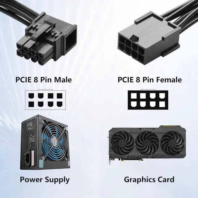 Alt view image 3 of 7 - 8-Pin Extension Cord PCIE 8 Pin Female to Right Angle Male PCIE Express Power Adapter Cable for Graphics Card 18AWG 15CM/5.9Inch (Left)
