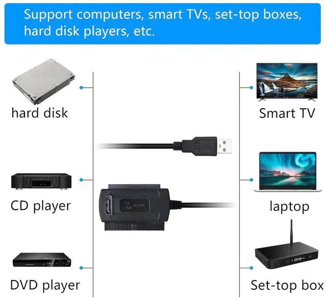 Alt view image 6 of 7 - USB to SATA IDE Converter Cable Adapter USB 2.0 to 2.5/3.5/5.25in IDE and SATA Adapter Cable (1.8FT/Black)