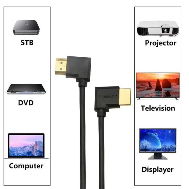 Alt view image 4 of 7 - Gold Plated High Speed 90 Angle Right HDMI Male to Left HDMI Male Adapter Cable Supports Ethernet, 3D and Audio Return (0.3M 2Pack LL-LL)