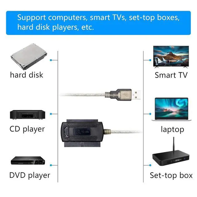Alt view image 2 of 7 - USB to SATA IDE Converter Cable Adapter USB 2.0 to 2.5/3.5/5.25in IDE and SATA Adapter Cable (1.8FT White)