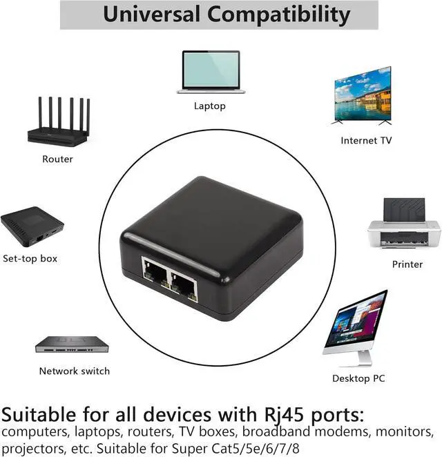 Alt view image 5 of 7 - RJ45 Network Splitter Adapter Gigabit,1000Mbps Ethernet Cable Splitter 1 to 2, RJ45 Network Extension Connector,Two Devices Share The Internet at The Same Time(Gigabit 1 to 2)