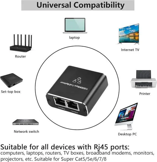 Alt view image 2 of 7 - Ethernet Gigabit Network Splitter, RJ45 1 to 2 1000/100Mbps Ethernet Splitter, with USB Power Port for Computer, hub, Switch, Router, etc