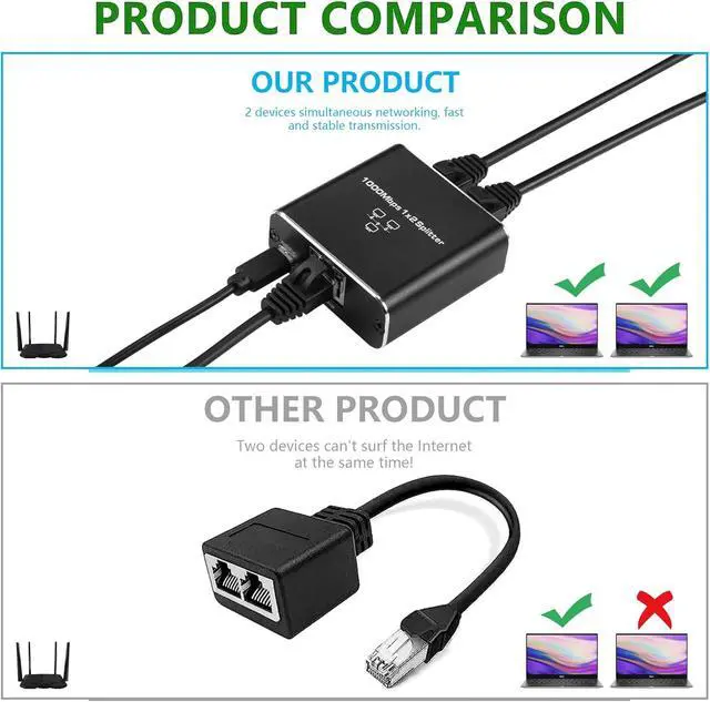Alt view image 3 of 7 - Ethernet Gigabit Network Splitter, RJ45 1 to 2 1000/100Mbps Ethernet Splitter, with USB Power Port for Computer, hub, Switch, Router, etc