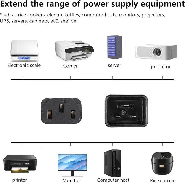 Alt view image 3 of 7 - IEC 320 C20 to Dual C13 Power Cord,C20 Male to 2 x C13 Y Splitter Adapter Extension Power Cable Cord(Black C20 to Dual C13)