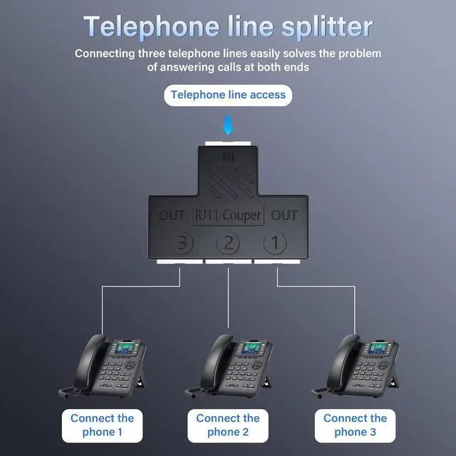 Alt view image 7 of 7 - RJ11 Coupler RJ11 Female to 3 Female 6P6C Telephone Inline Coupler Telephone Extension Adapter for Landline Fax Machine (1 to 3)