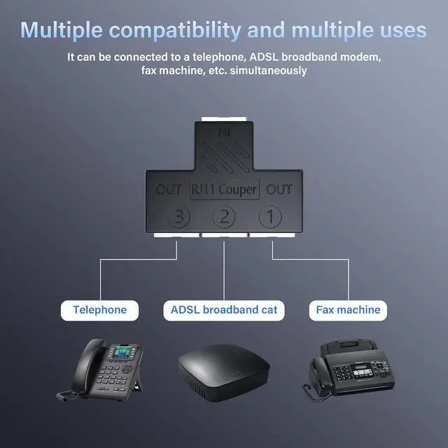 Alt view image 2 of 7 - RJ11 Coupler RJ11 Female to 3 Female 6P6C Telephone Inline Coupler Telephone Extension Adapter for Landline Fax Machine (1 to 3)