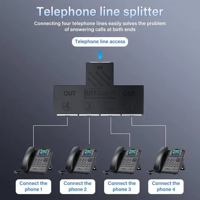 Alt view image 4 of 7 - RJ11 Coupler RJ11 Female to 4 Female 6P6C Telephone Inline Coupler Telephone Extension Adapter for Landline Fax Machine (1 to 4)