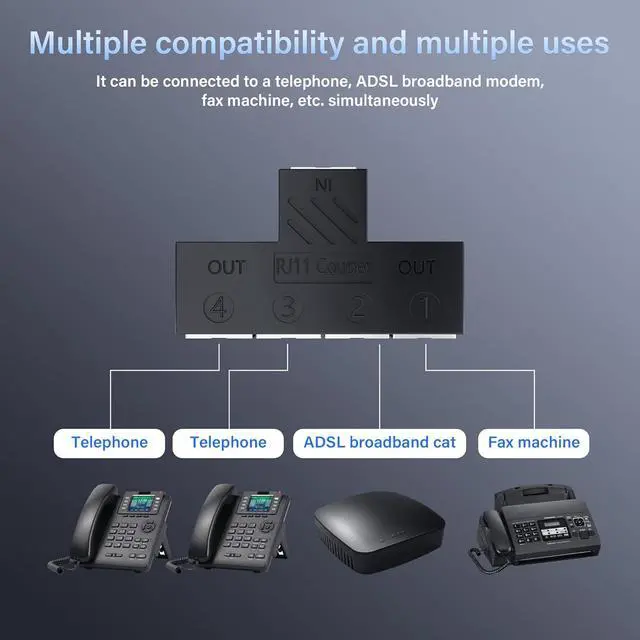 Alt view image 7 of 7 - RJ11 Coupler RJ11 Female to 4 Female 6P6C Telephone Inline Coupler Telephone Extension Adapter for Landline Fax Machine (1 to 4)