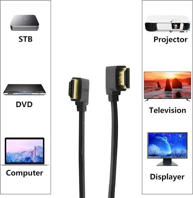 Alt view image 6 of 6 - 90 Angle HDMI Cable Gold Plated High Speed Right & Left Degree HDMI Male to Male Adapter Cable Supports Ethernet, 3D and Audio Return(HDMI R- L,1M)