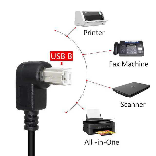 Alt view image 3 of 6 - USB 2.0 Type-B Printer Cable, (2-Pack) USB 2.0 B Female to Left Angle B Male Printer Short Extension Cable,for Printer, Scanner, Mobile HDD and More (Left 2)