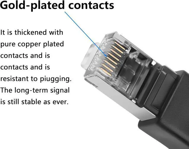 Alt view image 2 of 6 - 2 Pcs USB to RJ45 Ethernet Adapter Black USB2.0 Female to RJ45 8P4C Male Conversion Adapter for Camera,ADSL Modem,Router,Laptops,Desktop Computers,etc