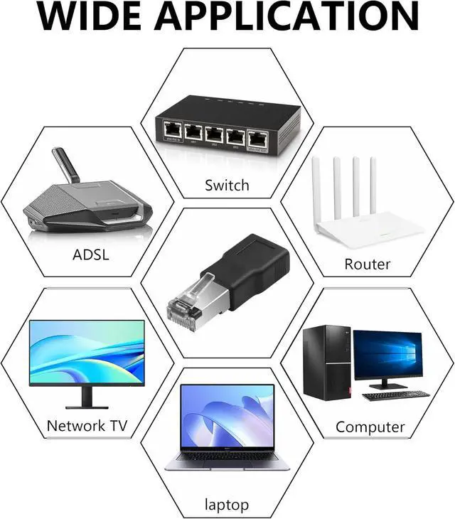 Alt view image 4 of 6 - 2 Pcs USB to RJ45 Ethernet Adapter Black USB2.0 Female to RJ45 8P4C Male Conversion Adapter for Camera,ADSL Modem,Router,Laptops,Desktop Computers,etc