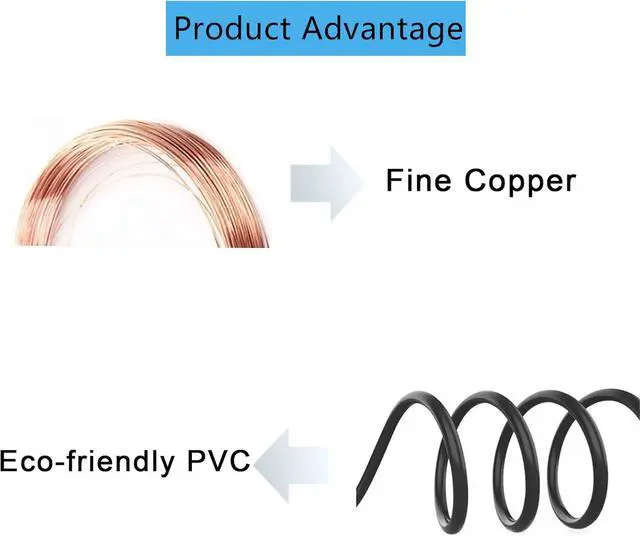 Alt view image 5 of 6 - 2 Pack DC6330 Power Pigtails Cable, DC 6.3mm x 3.0mm Male Plug Jack to Bare Wire Open End, 1FT Power Supply Replacement Repair Cord, for All-in-one Computer, 30cm