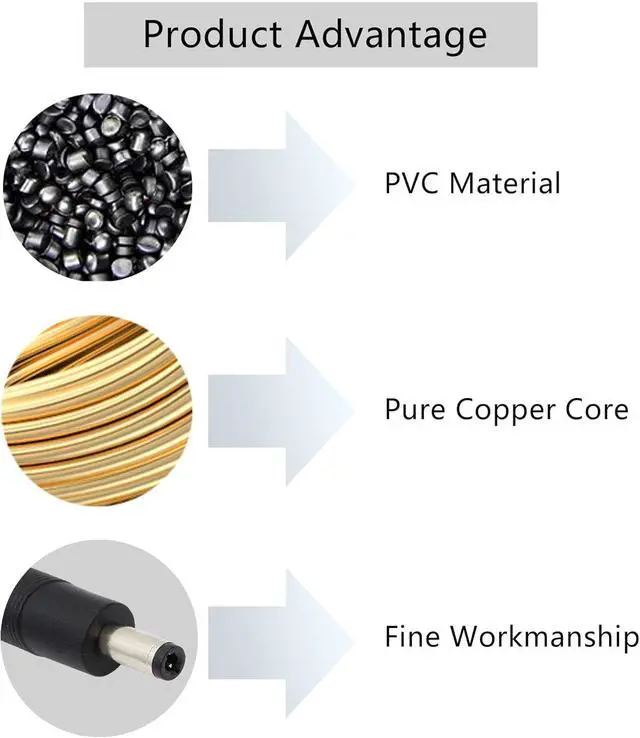 Alt view image 5 of 6 - 2 Pack DC Power Pigtails Cable, DC 5.5mm x 2.5mm Male Plug Jack to Bare Wire Open End Power Supply Replacement Repair Cord, for Security Camera,LED Strip Light,DVR 0.8FT(Black-0.25m)