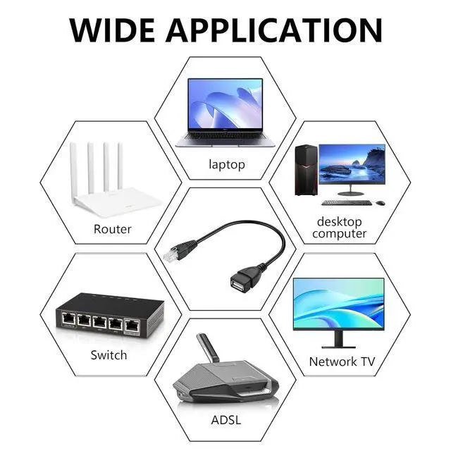 Alt view image 6 of 7 - 2 Pcs USB 2.0 Female to RJ45 8P4C Ethernet Male Extension Cable for Router, ADSL Modem, Camera, Laptop, Desktop (11.81 Inch)