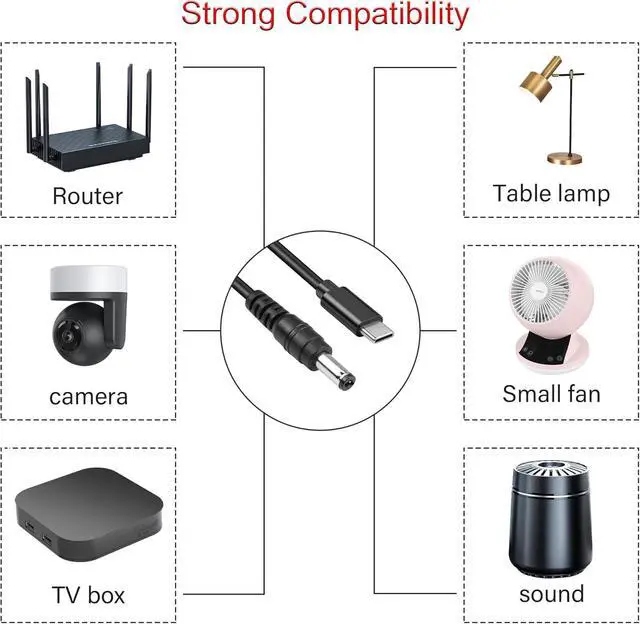 Alt view image 6 of 7 - USB C to DC5521 Power Extension Charge Cable 65W PD USB Type C Input to DC 5.5x2.1mm Output Power Charging Cable, for Router,CCTV,Laptop etc DC Power 12 Volts Device(4.9FT)