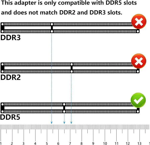 Alt view image 3 of 6 - Desktop DDR5 to Laptop DDR5 Adapter Card DDR5 U-DIMM to SO DDR5(RVS) Adapter for Desktop and Laptop DDR5 Memory Modules