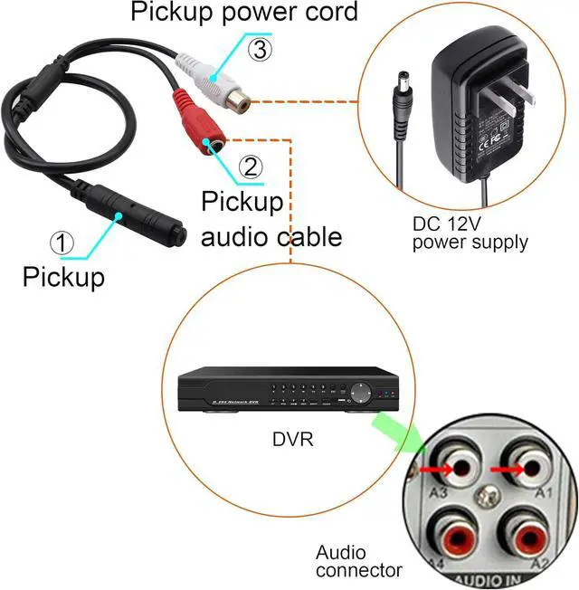 Alt view image 2 of 5 - High Sensitive Microphone, Mini Audio Pickup for CCTV Security Camera, with Power Cord and Audio Cable
