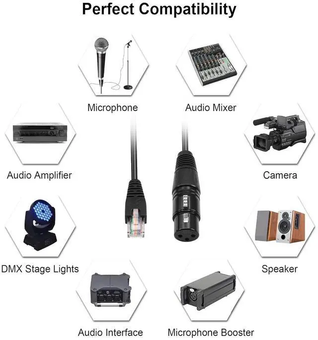 Alt view image 2 of 6 - 3 Pin XLR to RJ45 Converter Cable - XLR DMX Cable for Speaker, Mixers, Sound and Stage Lighting Equipment - 30cm/1Ft (2 PCS)