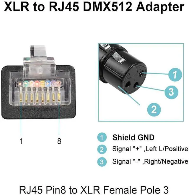 Alt view image 3 of 6 - 3 Pin XLR to RJ45 Converter Cable - XLR DMX Cable for Speaker, Mixers, Sound and Stage Lighting Equipment - 30cm/1Ft (2 PCS)