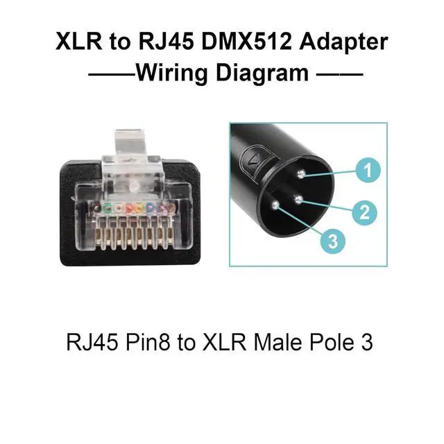 Alt view image 4 of 6 - 3 Pin XLR to RJ45 Adapter - DMX XLR Male to RJ45 Male Connector Extension Cable (30CM/11.8in) for Amplifiers, Mixers, KTV Equipment, Lighting and Sound