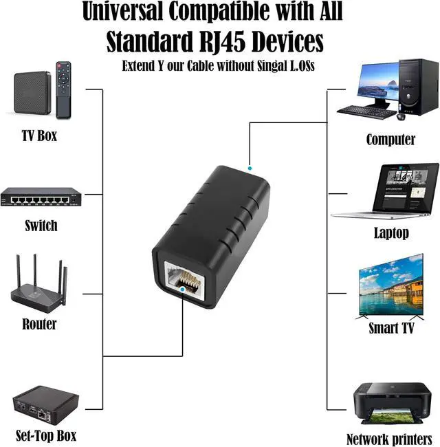 Alt view image 3 of 7 - 2 Pcs RJ45 Ethernet Surge Protector 8P 8C RJ45 Coupler Female to Female Indoor Network Arrester for Routers,Laptops,Switches, Computers,etc