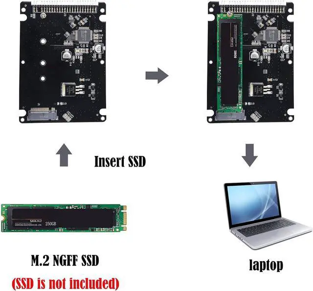 Alt view image 5 of 6 - M.2 NGFF SATA SSD to 2.5" IDE 44pin Enclosure Adapter, Black for Notebook Laptop,Desktop Computer and More