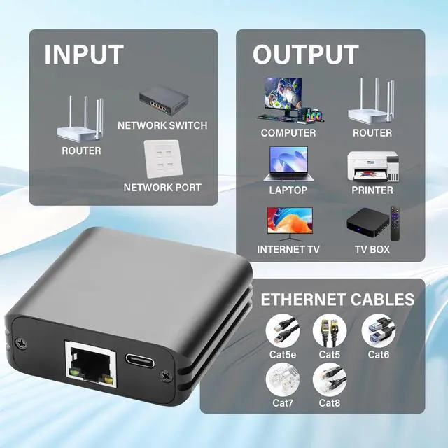 Alt view image 3 of 7 - RJ45 Ethernet Splitter 1 to 2 Out 1000Mbps High Speed Gigabit Switch Network Splitter Internet Distributor with USB Power Cable for Cat5/5e/6/7/8 Cables (2 Computers at The Same Time)