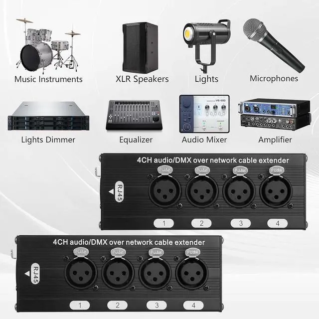 Alt view image 5 of 7 - XLR to Ethernet Extender Female to RJ45