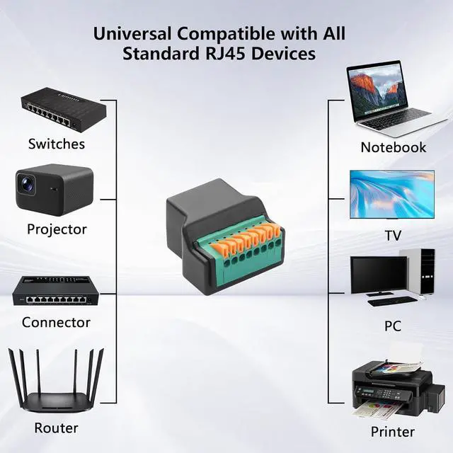 Alt view image 6 of 6 - 2 Pcs RJ45 8P8C Quick Connect Solderless Adapter RJ45 Female to 8-Pin Spring Terminal Network Extension Adapter for Cat5 Cat5e Cat6 Cat7 Ethernet Cable