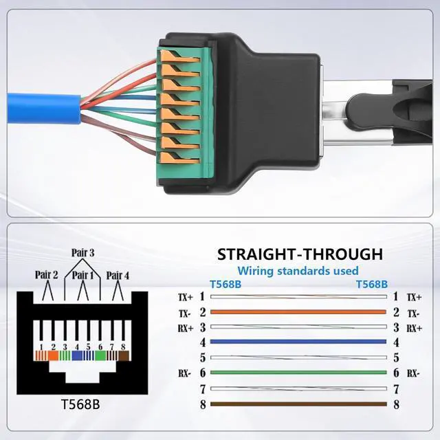 Alt view image 2 of 6 - 2 Pcs RJ45 8P8C Quick Connect Solderless Adapter RJ45 Female to 8-Pin Spring Terminal Network Extension Adapter for Cat5 Cat5e Cat6 Cat7 Ethernet Cable