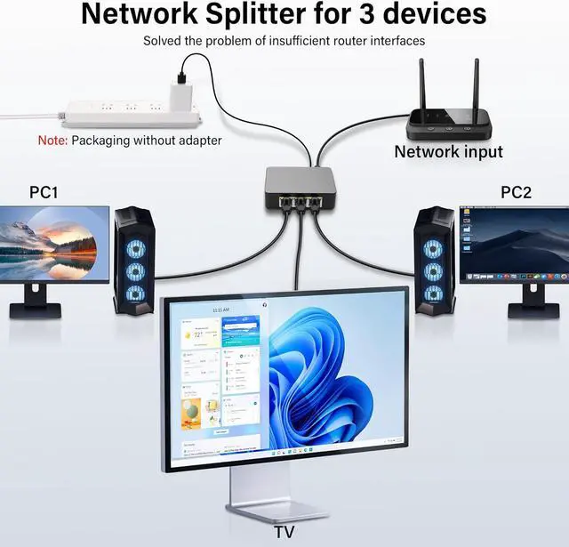 Alt view image 6 of 7 - RJ45 Ethernet Splitter 1 to 3 Out 1000Mbps High Speed Gigabit Switch Network Splitter Internet Distributor with USB Power Cable for Cat5/5e/6/7/8 Cables (3 Computers at The Same Time)