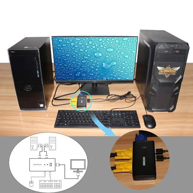 Alt view image 3 of 7 - KVM Switch 2 Port,VGA 2 in 1 Out Switch Selector,VGA Video Sharing Adapter Manual Switcher with 4 USB Hub,1920 x 1440 Resolution,for 2PC,Monitor,Printer,Keyboard,Mouse Control