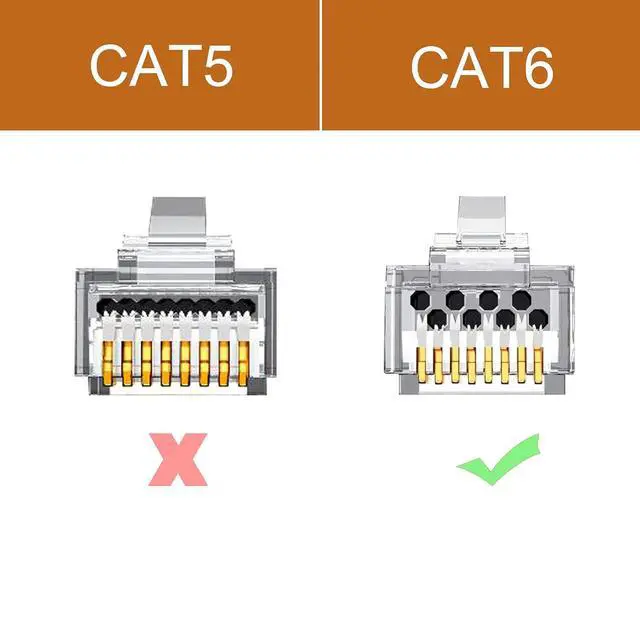 Alt view image 2 of 7 - Cat6 Ethernet Cable 1.5 ft,90 Degree RJ45 Male to RJ45 Male Internet Extension Cable for PC, Router, Modem, Printer, Xbox, PS4(Angle Left)