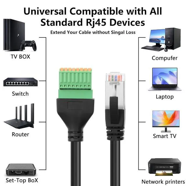 Alt view image 3 of 6 - RJ45 to 8-Pin Crimped Terminal Cable Cat5 Quick Crimping Spring Ethernet Cable RJ45 8P8C Male to 8-Pin Solderless Detachable Terminal Ethernet Cable for Laptop,Router etc(13.07 Inch)