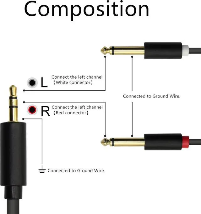 Alt view image 5 of 6 - 3.5MM to Dual 6.35MM Audio Cable,1/8" TRS Stereo Male to Dual 1/4" TS Mono Male Y Splitter Cord Adapter,for Home Stereo System,Notebook Computer,Amplifier,Mixer,MP3,Etc. (Black-1.5m/5ft)