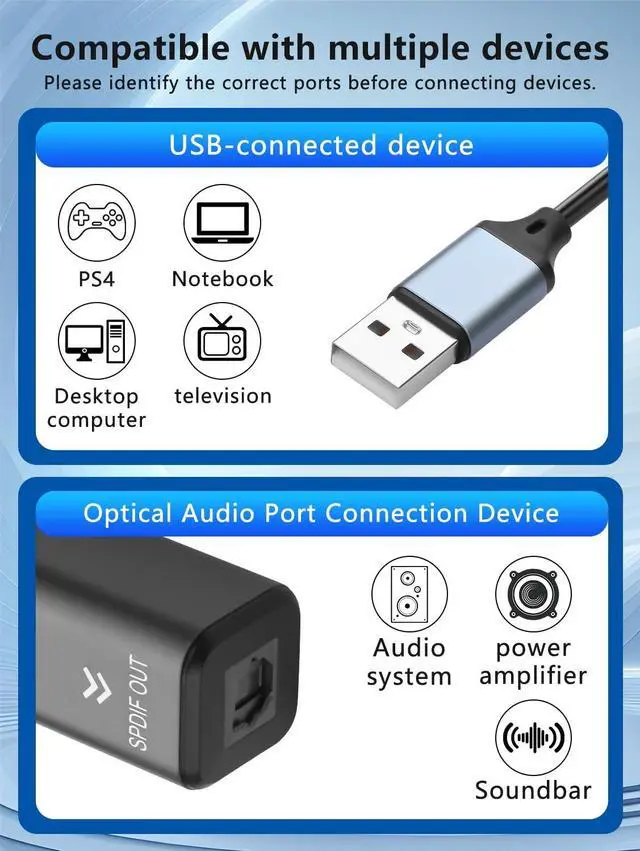 Alt view image 3 of 7 - 24 Bit 96K Sampling Rate USB to Fiber Optic Audio Converter 10CM/0.32FT Optical Interface USB to Fiber Optic Audio Converter TV Computer Connection Echo Wall Speaker