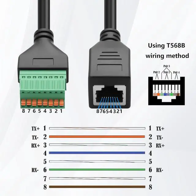 Alt view image 7 of 7 - USB-C Flush Mount Thread Fixed Panel Installation Cable Type-C Male to Male Waterproof Data Cable for Laptops, Mobile Phones, RVs etc(12.2 Inch)